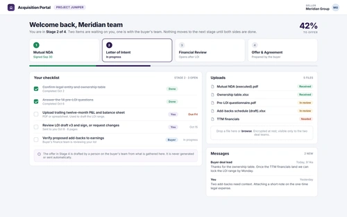 Acquisition Portal App: a seller's view of a deal moving through NDA, letter of intent, financial review, and offer, with a checklist showing who owns each step, on sample data