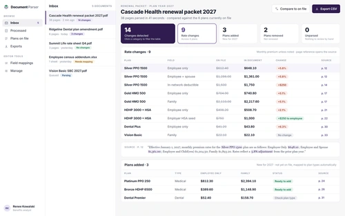 Benefits Document Parser App: a renewal packet parsed into a summary of rate changes, each one shown against what is on file and linked to its source page, on sample data