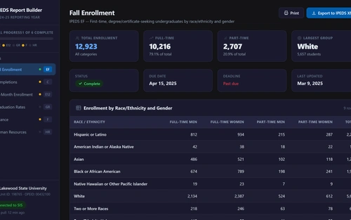 IPEDS Report Builder